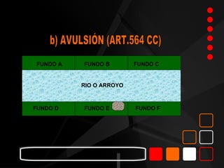 FUNDO A   FUNDO B        FUNDO C


          RIO O ARROYO



FUNDO D   FUNDO E        FUNDO F
 