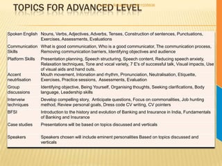 Topics for Advanced LevelContact : Rohit Kumar 9011035936