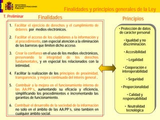Acceso electrónico de los ciudadanos a las AAPP