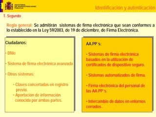 Acceso electrónico de los ciudadanos a las AAPP