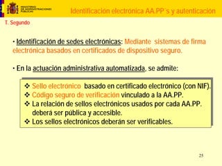 Acceso electrónico de los ciudadanos a las AAPP