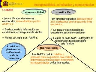 Acceso electrónico de los ciudadanos a las AAPP