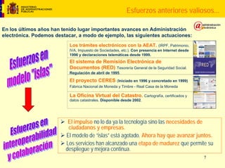 Acceso electrónico de los ciudadanos a las AAPP