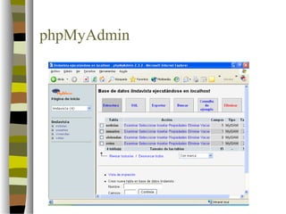 phpMyAdmin
 