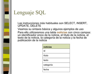 Lenguaje SQL
 Las instrucciones más habituales son SELECT, INSERT,
 UPDATE, DELETE
 Veamos su sintaxis básica y algunos ejemplos de uso
 Para ello utilizaremos una tabla noticias con cinco campos:
 un identificador único de la noticia, el título de la noticia, el
 texto de la noticia, la categoría de la noticia y la fecha de
 publicación de la noticia

                       noticias
                       id

                       título

                       texto

                       categoría

                       fecha
 