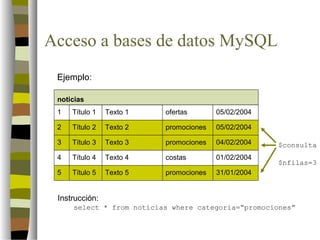 Acceso a bases de datos MySQL
 Ejemplo:

 noticias
 1   Título 1   Texto 1   ofertas       05/02/2004

 2   Título 2   Texto 2   promociones   05/02/2004

 3   Título 3   Texto 3   promociones   04/02/2004   $consulta
 4   Título 4   Texto 4   costas        01/02/2004
                                                     $nfilas=3
 5   Título 5   Texto 5   promociones   31/01/2004


 Instrucción:
     select * from noticias where categoria=“promociones”
 