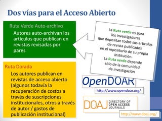 Dos vías para el Acceso Abierto
Ruta Verde Auto-archivo
Autores auto-archivan los
artículos que publican en
revistas revisadas por
pares
Ruta Dorada
Los autores publican en
revistas de acceso abierto
(algunos todavía la
recuperación de costos a
través de suscripciones
institucionales, otros a través
de autor / gastos de
publicación institucional)

http://www.opendoar.org/

http://www.doaj.org/

 