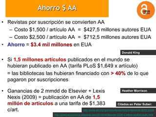 Ahorro $ AA
• Revistas por suscripción se convierten AA
   – Costo $1,500 / artículo AA = $427,5 millones autores EUA
   – Costo $2,500 / artículo AA = $712,5 millones autores EUA
• Ahorro = $3.4 mil millones en EUA
                                                                                            Donald King

• Si 1,5 millones artículos publicados en el mundo se
  hubieran publicado en AA (tarifa PLoS $1,649 x artículo)
  = las bibliotecas las hubieran financiado con > 40% de lo que
  pagaron por suscripciones

• Ganancias de 2 mmdd de Elsevier + Lexis                             Heather Morrison

  Nexis (2009) = publicación en AA de 1,5
  millón de artículos a una tarifa de $1,383                      Citados en Peter Suber:

  c/art.                           http://www.arl.org/sparc/publications/articles/oa-in-2010.shtml
                                  http://poeticeconomics.blogspot.com/2010/04/elsevier-2009-2-billion-profits-could.html
 