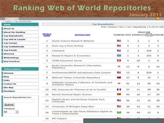 http://repositories.webometrics.info/toprep.asp




             http://repositories.webometrics.info/toprep.asp
 