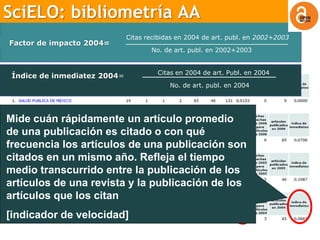 SciELO: bibliometría AA
                              Citas recibidas en 2004 de art. publ. en 2002+2003
Factor de impacto 2004=
                                     No. de art. publ. en 2002+2003


                                       Citas en 2004 de art. Publ. en 2004
 Índice de inmediatez 2004=
                                           No. de art. publ. en 2004




Mide cuán rápidamente un artículo promedio
          Número de
de una publicación es citado o con qué
          citaciones promedio
frecuencia losrecibe un de una publicación son
          que artículos
citados en un mismo año. Refleja el tiempo
          artículo publicado
medio transcurrido entre cada
          en esta revista la publicación de los
artículos de una revista y la publicación de los
          año durante los
artículos que los citan años
          siguientes dos
[indicador de velocidad]
 
