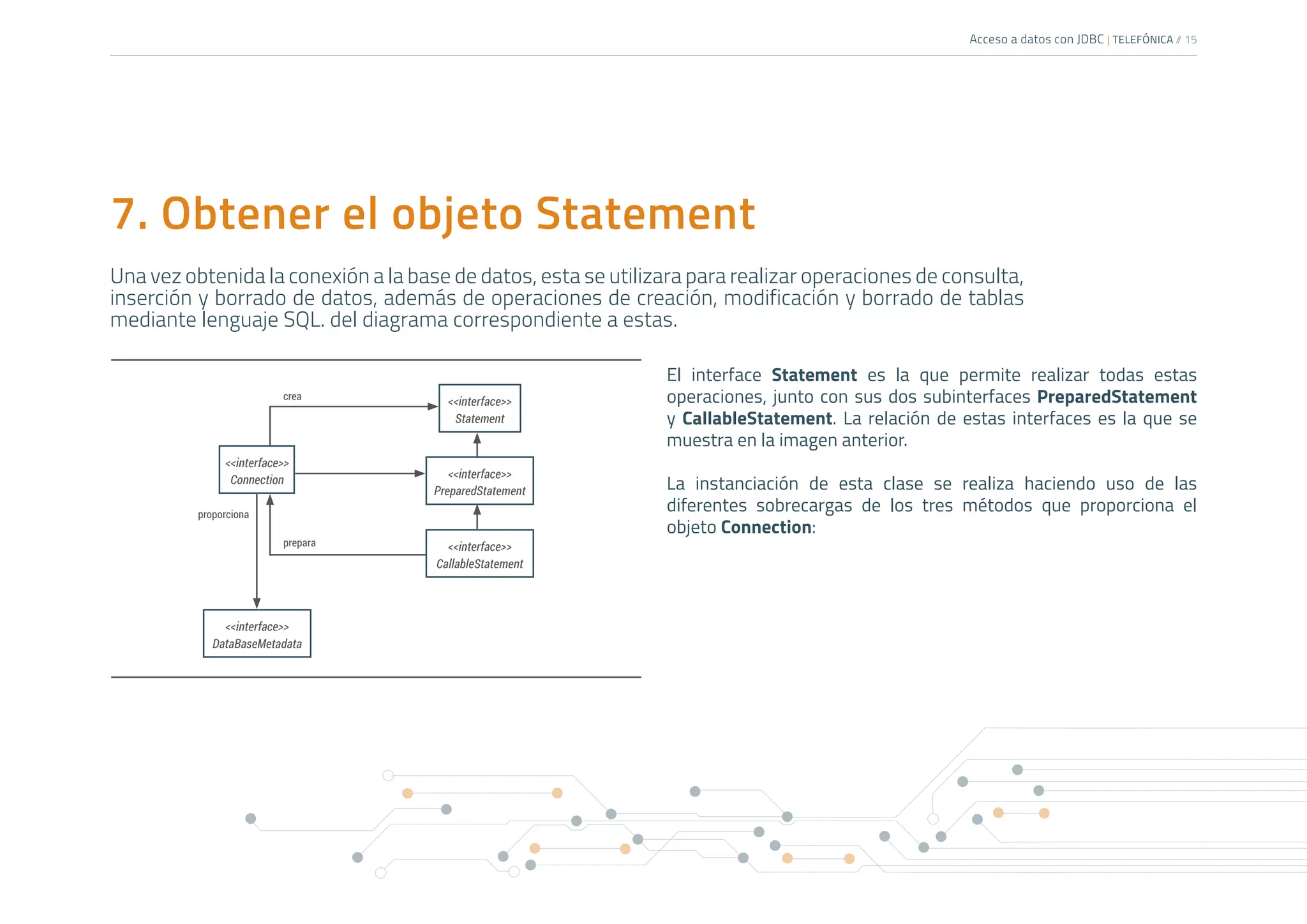 Acceso a datos con JDBC | TELEFÓNICA /
/ 15
7. Obtener el objeto Statement
Una vez obtenida la conexión a la base de datos, esta se utilizara para realizar operaciones de consulta,
inserción y borrado de datos, además de operaciones de creación, modificación y borrado de tablas
mediante lenguaje SQL. del diagrama correspondiente a estas.
El interface Statement es la que permite realizar todas estas
operaciones, junto con sus dos subinterfaces PreparedStatement
y CallableStatement. La relación de estas interfaces es la que se
muestra en la imagen anterior.
La instanciación de esta clase se realiza haciendo uso de las
diferentes sobrecargas de los tres métodos que proporciona el
objeto Connection:
proporciona
crea
prepara
<<interface>>
Connection
<<interface>>
Statement
<<interface>>
PreparedStatement
<<interface>>
CallableStatement
<<interface>>
DataBaseMetadata
 