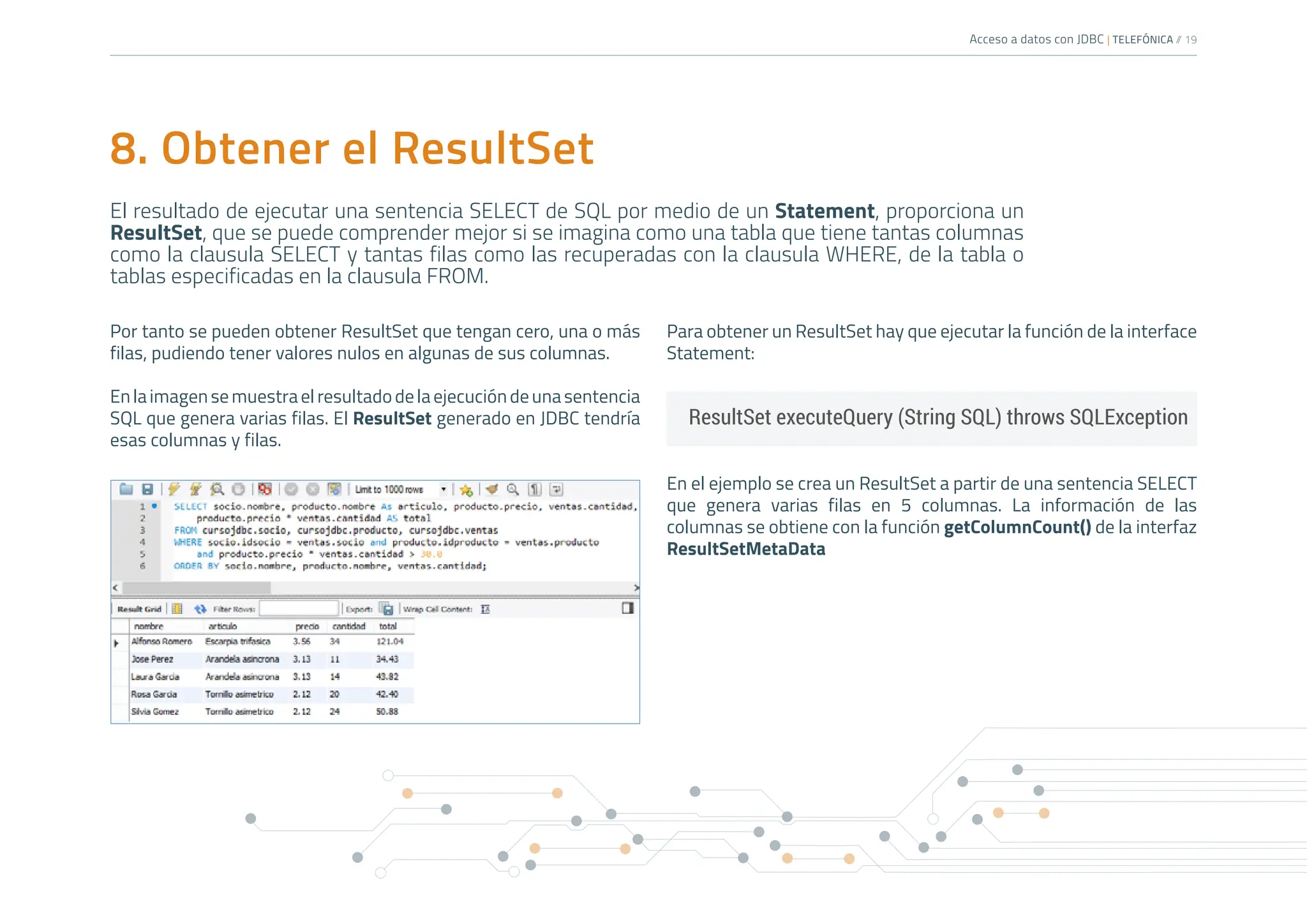 Acceso a datos con JDBC | TELEFÓNICA /
/ 19
Por tanto se pueden obtener ResultSet que tengan cero, una o más
filas, pudiendo tener valores nulos en algunas de sus columnas.
Enlaimagensemuestraelresultadodelaejecucióndeunasentencia
SQL que genera varias filas. El ResultSet generado en JDBC tendría
esas columnas y filas.
Para obtener un ResultSet hay que ejecutar la función de la interface
Statement:
En el ejemplo se crea un ResultSet a partir de una sentencia SELECT
que genera varias filas en 5 columnas. La información de las
columnas se obtiene con la función getColumnCount() de la interfaz
ResultSetMetaData
ResultSet executeQuery (String SQL) throws SQLException
8. Obtener el ResultSet
El resultado de ejecutar una sentencia SELECT de SQL por medio de un Statement, proporciona un
ResultSet, que se puede comprender mejor si se imagina como una tabla que tiene tantas columnas
como la clausula SELECT y tantas filas como las recuperadas con la clausula WHERE, de la tabla o
tablas especificadas en la clausula FROM.
 