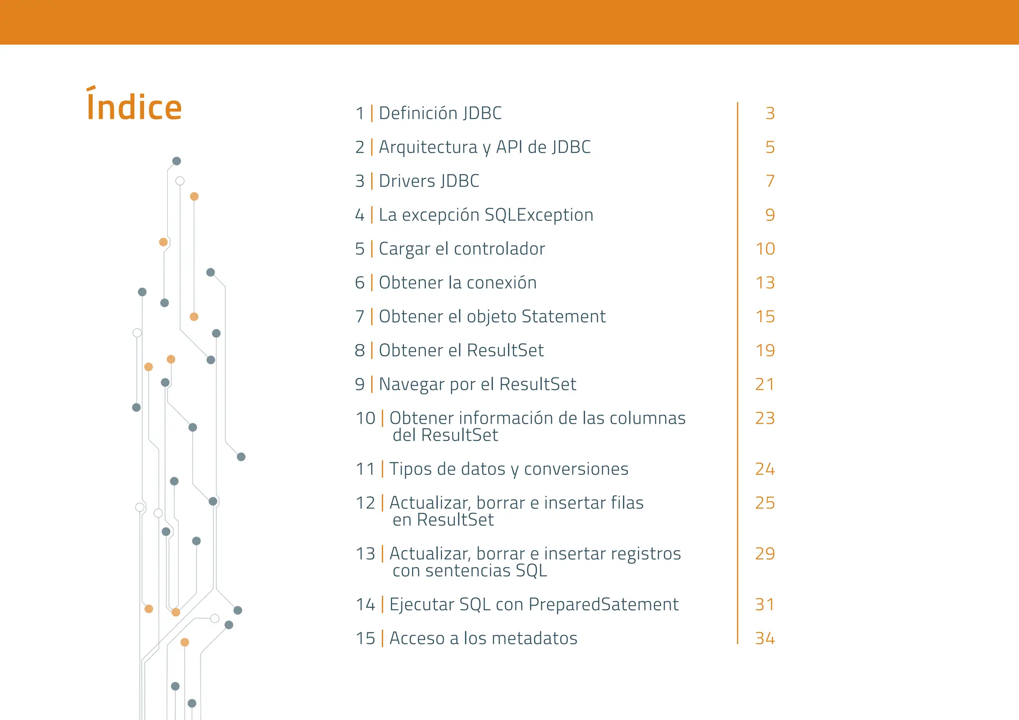 Índice 3
5
7
9
10
13
15
19
21
23
24
25
29
31
34
1 | Definición JDBC
2 | Arquitectura y API de JDBC
3 | Drivers JDBC
4 | La excepción SQLException
5 | Cargar el controlador
6 | Obtener la conexión
7 | Obtener el objeto Statement
8 | Obtener el ResultSet
9 | Navegar por el ResultSet
10 | Obtener información de las columnas
del ResultSet
11 | Tipos de datos y conversiones
12 | Actualizar, borrar e insertar filas
en ResultSet
13 | Actualizar, borrar e insertar registros
con sentencias SQL
14 | Ejecutar SQL con PreparedSatement
15 | Acceso a los metadatos
 