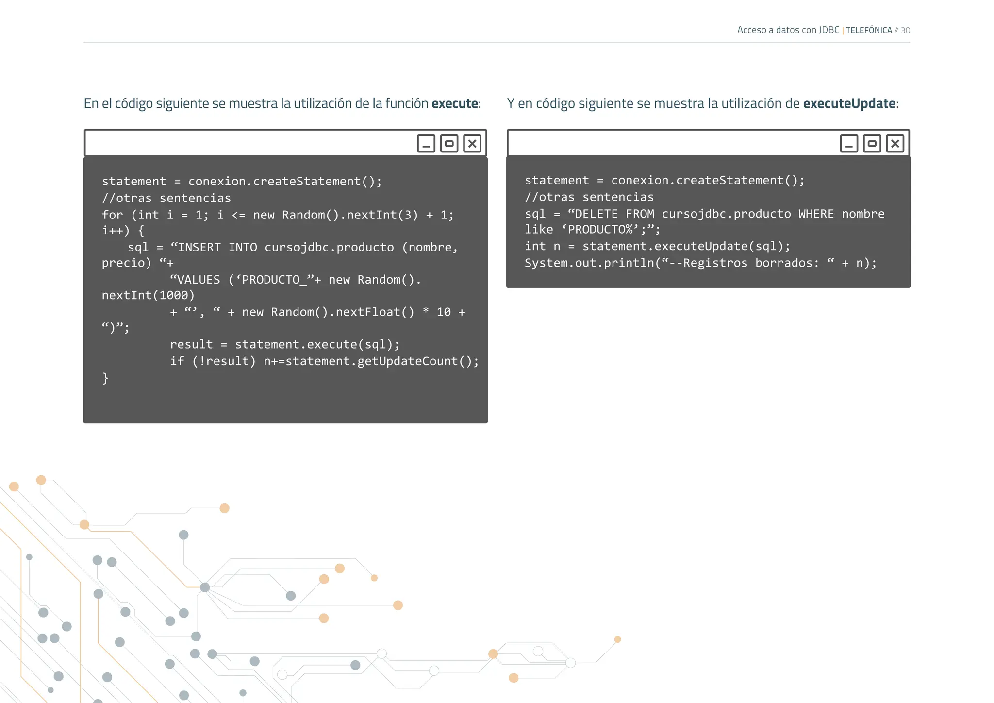 Acceso a datos con JDBC | TELEFÓNICA /
/ 30
En el código siguiente se muestra la utilización de la función execute: Y en código siguiente se muestra la utilización de executeUpdate:
statement = conexion.createStatement();
//otras sentencias
for (int i = 1; i <= new Random().nextInt(3) + 1;
i++) {
sql = “INSERT INTO cursojdbc.producto (nombre,
precio) “+
		 “VALUES (‘PRODUCTO_”+ new Random().
nextInt(1000)
+ “’, “ + new Random().nextFloat() * 10 +
“)”;
		 result = statement.execute(sql);
		 if (!result) n+=statement.getUpdateCount();
}
statement = conexion.createStatement();
//otras sentencias
sql = “DELETE FROM cursojdbc.producto WHERE nombre
like ‘PRODUCTO%’;”;
int n = statement.executeUpdate(sql);
System.out.println(“--Registros borrados: “ + n);
 