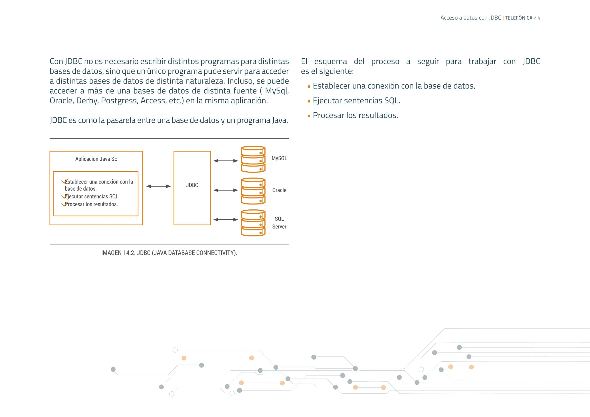 Acceso a datos con JDBC | TELEFÓNICA /
/ 4
Con JDBC no es necesario escribir distintos programas para distintas
bases de datos, sino que un único programa pude servir para acceder
a distintas bases de datos de distinta naturaleza. Incluso, se puede
acceder a más de una bases de datos de distinta fuente ( MySql,
Oracle, Derby, Postgress, Access, etc.) en la misma aplicación.
JDBC es como la pasarela entre una base de datos y un programa Java.
El esquema del proceso a seguir para trabajar con JDBC
es el siguiente:
• Establecer una conexión con la base de datos.
• Ejecutar sentencias SQL.
• Procesar los resultados.
Aplicación Java SE
JDBC
MySQL
Oracle
SQL
Server
Establecer una conexión con la
base de datos.
Ejecutar sentencias SQL.
Procesar los resultados.
IMAGEN 14.2: JDBC (JAVA DATABASE CONNECTIVITY).
 