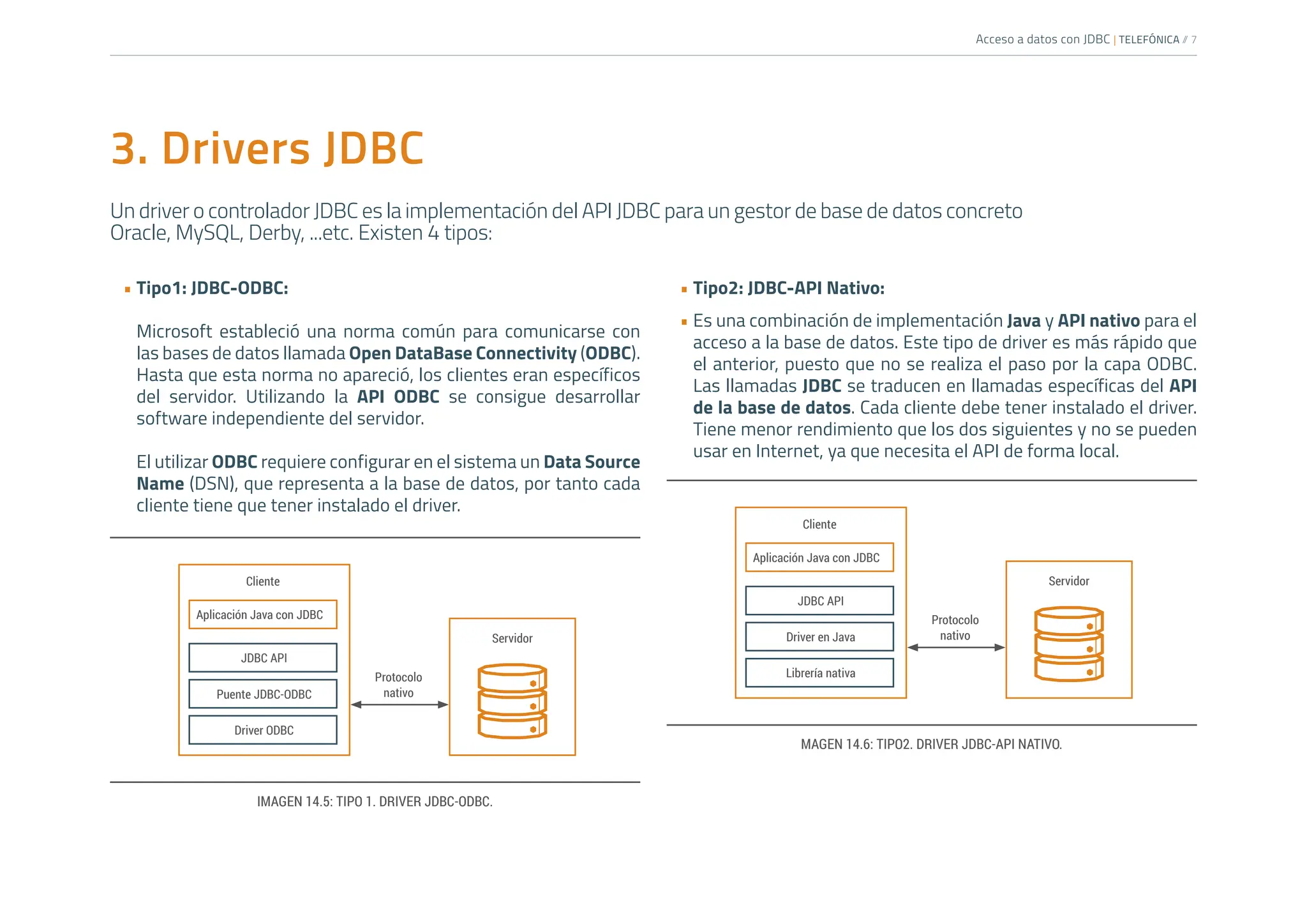 Acceso a datos con JDBC | TELEFÓNICA /
/ 7
3. Drivers JDBC
Un driver o controlador JDBC es la implementación del API JDBC para un gestor de base de datos concreto
Oracle, MySQL, Derby, ...etc. Existen 4 tipos:
• Tipo1: JDBC-ODBC:
Microsoft estableció una norma común para comunicarse con
las bases de datos llamada Open DataBase Connectivity (ODBC).
Hasta que esta norma no apareció, los clientes eran específicos
del servidor. Utilizando la API ODBC se consigue desarrollar
software independiente del servidor.
El utilizar ODBC requiere configurar en el sistema un Data Source
Name (DSN), que representa a la base de datos, por tanto cada
cliente tiene que tener instalado el driver.
• Tipo2: JDBC-API Nativo:
• Es una combinación de implementación Java y API nativo para el
acceso a la base de datos. Este tipo de driver es más rápido que
el anterior, puesto que no se realiza el paso por la capa ODBC.
Las llamadas JDBC se traducen en llamadas específicas del API
de la base de datos. Cada cliente debe tener instalado el driver.
Tiene menor rendimiento que los dos siguientes y no se pueden
usar en Internet, ya que necesita el API de forma local.
Cliente
Cliente
Servidor
Servidor
Aplicación Java con JDBC
Aplicación Java con JDBC
JDBC API
JDBC API
Puente JDBC-ODBC
Driver en Java
Driver ODBC
Librería nativa
Protocolo
nativo
Protocolo
nativo
IMAGEN 14.5: TIPO 1. DRIVER JDBC-ODBC.
MAGEN 14.6: TIPO2. DRIVER JDBC-API NATIVO.
 
