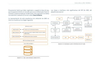 Telephonica Driver Acceso a datos con JDBC.pdf