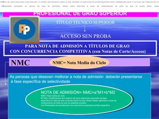 ACCESO Á UNIVERSIDADE DESDE  FORMACIÓN  PROFESIONAL DE GRAO SUPERIOR PARA NOTA DE ADMISIÓN A TÍTULOS DE GRAO  CON CONCURRENCIA COMPETITIVA (con Notas de Corte/Acceso) NMC TÍTULO TÉCNICO SUPERIOR ACCESO SEN PROBA NMC= Nota Media do Ciclo As persoas que desexen mellorar a nota de admisión  deberán presentarse á fase específica de selectividade As persoas que desexen mellorar a nota de admisi ó n deber á n presentarse unha proba, denominada fase espec í fica, que se axustar á  os seguintes criterios: Cada estudante poder á  realizar un m á ximo de catro exercicios a s ú a elecci ó n. O contido dos temarios sobre os que versar á n os exercicios da proba espec í fica ser á  o establecido para o curr í culo das materias de modalidade de segundo de bacharelato.   Para que as materias de modalidade computen no c á lculo da nota de admisi ó n, deben estar adscritas  á  rama de co ñ ecemento do grao ao que se quere optar, segundo o recollido no  anexo I .  As persoas que desexen mellorar a nota de admisi ó n deber á n presentarse unha proba, denominada fase espec í fica, que se axustar á  os seguintes criterios: Cada estudante poder á  realizar un m á ximo de catro exercicios a s ú a elecci ó n. O contido dos temarios sobre os que versar á n os exercicios da proba espec í fica ser á  o establecido para o curr í culo das materias de modalidade de segundo de bacharelato.   Para que as materias de modalidade computen no c á lculo da nota de admisi ó n, deben estar adscritas  á  rama de co ñ ecemento do grao ao que se quere optar, segundo o recollido no  anexo I .  As persoas que desexen mellorar a nota de admisi ó n deber á n presentarse unha proba, denominada fase espec í fica, que se axustar á  os seguintes criterios: Cada estudante poder á  realizar un m á ximo de catro exercicios a s ú a elecci ó n. O contido dos temarios sobre os que versar á n os exercicios da proba espec í fica ser á  o establecido para o curr í culo das materias de modalidade de segundo de bacharelato.   Para que as materias de modalidade computen no c á lculo da nota de admisi ó n, deben estar adscritas  á  rama de co ñ ecemento do grao ao que se quere optar, segundo o recollido no  anexo I .  NOTA DE ADMISIÓN= NMC+a*M1+b*M2 NMC= Nota media do ciclo M1,M2=  Cualificacións dun máximo de dous exercicios superados da fase  específica no caso de que os temas sobre os que versan estean adscritos a rama de  coñecemento do título ao que se pretende acceder. A,b= Parámetros de ponderación dos exercicios superados da fase específica. 