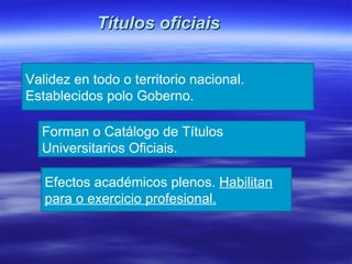 Títulos oficiais Validez en todo o territorio nacional. Establecidos polo Goberno. Forman o Catálogo de Títulos Universitarios Oficiais. Efectos académicos plenos.  Habilitan para o exercicio profesional. 