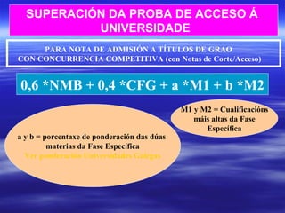 SUPERACIÓN DA PROBA DE ACCESO Á  UNIVERSIDADE PARA NOTA DE ADMISIÓN A TÍTULOS DE GRAO  CON CONCURRENCIA COMPETITIVA (con Notas de Corte/Acceso) 0,6 *NMB + 0,4 *CFG + a *M1 + b *M2 M1 y M2 = Cualificacións máis altas da Fase Específica a y b = porcentaxe de ponderación das dúas  materias da Fase Específica Ver ponderación Universidades Galegas 