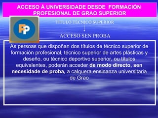 ACCESO Á UNIVERSIDADE DESDE  FORMACIÓN  PROFESIONAL DE GRAO SUPERIOR As persoas que dispoñan dos títulos de técnico superior de formación profesional, técnico superior de artes plásticas y deseño, ou técnico deportivo superior, ou títulos equivalentes, poderán acceder  de modo directo, sen necesidade de proba,  a calquera ensinanza universitaria de Grao TÍTULO TÉCNICO SUPERIOR ACCESO SEN PROBA 