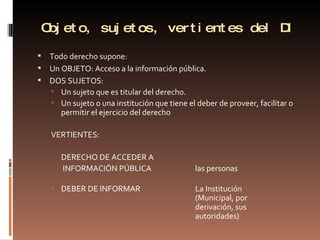 Objeto, sujetos, vertientes del DI Todo derecho supone: Un OBJETO: Acceso a la información pública. DOS SUJETOS: Un sujeto que es titular del derecho. Un sujeto o una institución que tiene el deber de proveer, facilitar o permitir el ejercicio del derecho VERTIENTES:  DERECHO DE ACCEDER A    INFORMACIÓN PÚBLICA las personas  DEBER DE INFORMAR La Institución  (Municipal, por  derivación, sus  autoridades) 