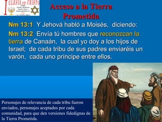 Acceso a la TierraAcceso a la Tierra
PrometidaPrometida
Nm 13:1Nm 13:1 Y Jehová habló a Moisés, diciendo:Y Jehová habló a Moisés, diciendo:
Nm 13:2Nm 13:2 Envía tú hombres queEnvía tú hombres que reconozcan lareconozcan la
tierratierra de Canaán, la cual yo doy a los hijos dede Canaán, la cual yo doy a los hijos de
Israel; de cada tribu de sus padres enviaréis unIsrael; de cada tribu de sus padres enviaréis un
varón, cada uno príncipe entre ellos.varón, cada uno príncipe entre ellos.
Personajes de relevancia de cada tribu fueron
enviados, personajes aceptados por cada
comunidad, para que den versiones fidedignas de
la Tierra Prometida.
 