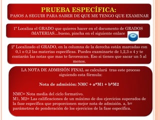 PRUEBA ESPECÍFICA:
PASOS A SEGUIR PARA SABER DE QUE ME TENGO QUE EXAMINAR
1º Localiza el GRADO que quieres hacer en el documento de GRADOS
/MATERIAS…bueno, pincha en el siguiente enlace
2º Localizado el GRADO, en la columna de la derecha están marcadas con
0,1 o 0,2 las materias específicas. Puedes examinarte de 1,2,3 o 4 y te
contarán las notas que mas te favorezcan. Eso si tienes que sacar un 5 al
menos.
LA NOTA DE ADMISIÓN FINAL se calculará tras este proceso
siguiendo esta fórmula:
Nota de admisión: NMC + a*M1 + b*M2
NMC= Nota media del ciclo formativo.
M1, M2= Las calificaciones de un máximo de dos ejercicios superados de
la fase específica que proporcionen mejor nota de admisión. a, b=
parámetros de ponderación de los ejercicios de la fase específica.
 