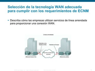 © 2006 Cisco Systems, Inc. Todos los derechos reservados. Información pública de Cisco 12
Selección de la tecnología WAN adecuada
para cumplir con los requerimientos de ECNM
 Describa cómo las empresas utilizan servicios de línea arrendada
para proporcionar una conexión WAN.
 