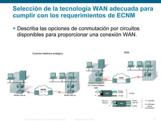 © 2006 Cisco Systems, Inc. Todos los derechos reservados. Información pública de Cisco 13
Selección de la tecnología WAN adecuada para
cumplir con los requerimientos de ECNM
 Describa las opciones de conmutación por circuitos
disponibles para proporcionar una conexión WAN.
 