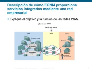 © 2006 Cisco Systems, Inc. Todos los derechos reservados. Información pública de Cisco 3
Descripción de cómo ECNM proporciona
servicios integrados mediante una red
empresarial
 Explique el objetivo y la función de las redes WAN.
 