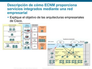© 2006 Cisco Systems, Inc. Todos los derechos reservados. Información pública de Cisco 6
Descripción de cómo ECNM proporciona
servicios integrados mediante una red
empresarial
 Explique el objetivo de las arquitecturas empresariales
de Cisco.
 