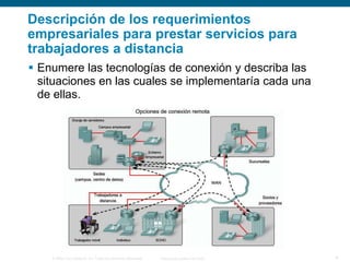 Descripción de los requerimientos
empresariales para prestar servicios para
trabajadores a distancia
 Enumere las tecnologías de conexión y describa las
situaciones en las cuales se implementaría cada una
de ellas.

© 2006 Cisco Systems, Inc. Todos los derechos reservados.

Información pública de Cisco

4

 