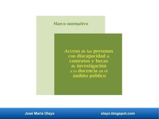 José María Olayo olayo.blogspot.com
Acceso de las personas
con discapacidad a
contratos y becas
de investigación
y/o docencia en el
ámbito público
Marco normativo
 