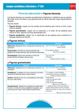 FICHA DE AMPLIACIÓN                    Figuras literarias
Las figuras literarias son aquellos procedimientos lingüísticos ...