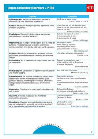 Figuras                                                  Ejemplos
Epanadiplosis. Repetición de la misma palabra al        ...