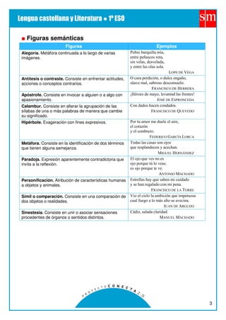 Figuras semánticas
                       Figuras                                                Ejemplos
Alegoría. Metáfo...