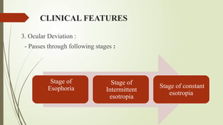 CLINICAL FEATURES
3. Ocular Deviation :
- Passes through following stages :
Stage of
Esophoria
Stage of
Intermittent
esotropia
Stage of constant
esotropia
 