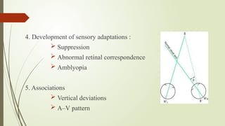 4. Development of sensory adaptations :
 Suppression
 Abnormal retinal correspondence
 Amblyopia
5. Associations
 Vertical deviations
 A–V pattern
 