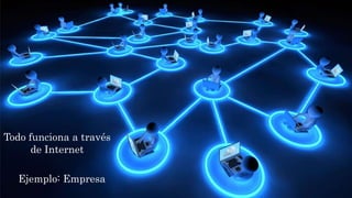 Todo funciona a través
de Internet
Ejemplo: Empresa
 