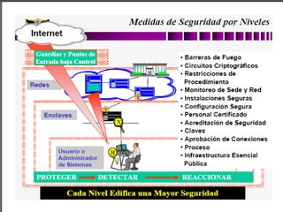 EL DELITO INFORMÁTICO EN EL CÓDIGO PENAL PERUANO: ART. 186°, INCISO 3, 2 PÁRRAFO