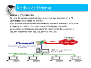 El objeto material del delito