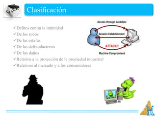 ClasificaciónDelitos contra la intimidad
