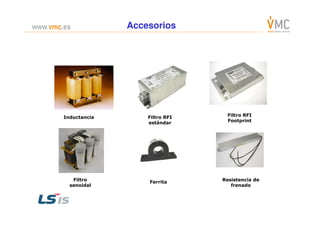 AccesoriosAccesorios
Filtro RFIInductancia Filtro RFI
estándar
Filtro RFI
Footprint
Filtro
senoidal
Ferrita Resistencia de
frenado
 
