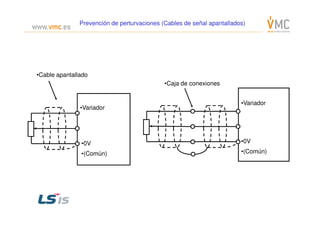 •Variador
•Variador
•Caja de conexiones
PrevenciónPrevención dede perturvacionesperturvaciones (Cables de(Cables de señalseñal apantalladosapantallados))
•Cable apantallado
•0V
•(Común)
•0V
•(Común)
 