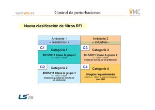 Control de perturbaciones
Nueva clasificación de filtros RFI
 