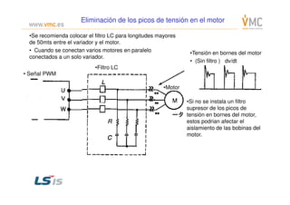 •Filtro LC
•Tensión en bornes del motor
• (Sin filtro ) dv/dt
•Si no se instala un filtro
•Motor
EliminaciónEliminación de losde los picospicos dede tensióntensión en el motoren el motor
• Señal PWM
•~•~•~•~
•Se recomienda colocar el filtro LC para longitudes mayores
de 50mts entre el variador y el motor.
• Cuando se conectan varios motores en paralelo
conectados a un solo variador.
•Si no se instala un filtro
supresor de los picos de
tensión en bornes del motor,
estos podrian afectar el
aislamiento de las bobinas del
motor.
••~•~•
 