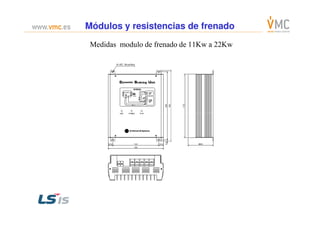 Medidas modulo de frenado de 11Kw a 22Kw
Módulos y resistencias de frenadoMódulos y resistencias de frenado
 
