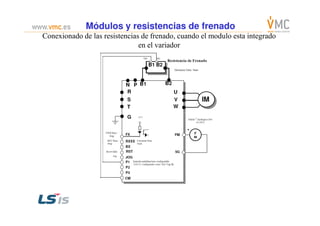 Conexionado de las resistencias de frenado, cuando el modulo esta integrado
en el variador
Módulos y resistencias de frenadoMódulos y resistencias de frenado
 