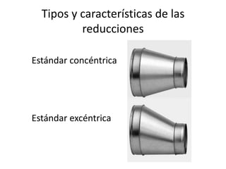Tipos y características de las
          reducciones

Estándar concéntrica




Estándar excéntrica
 